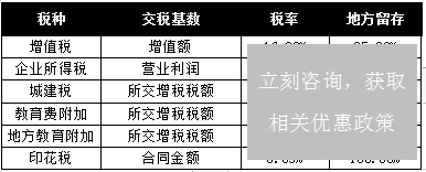 微信截图_20211201113656.png